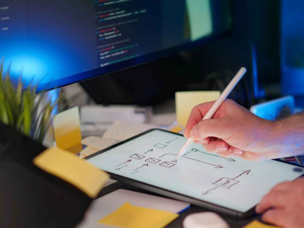 タブレットに表示されたタスク管理の図をスタイラスペンで書き込む様子で、デスク上に付箋とモニターが置かれている。