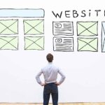 ウェブサイトのワイヤーフレームが描かれた壁の前で、腰に手を当てて構成を検討している男性の背中