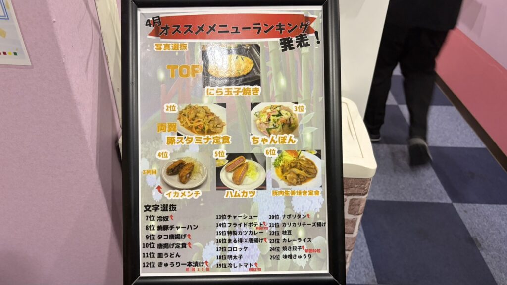 温浴施設のレストラン前に設置されたオススメメニューランキングの掲示板です。