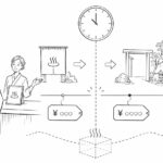 温浴施設の受付で料金や時間の仕組みについて考えている客の様子を描いたイラストです。