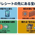 「電子レシートの先にある宝の山」の題字の下に、レシートの電子化、習慣の壁、購買データと会員情報の連携、宝の山と将来性の4項目をイラストで図解しています